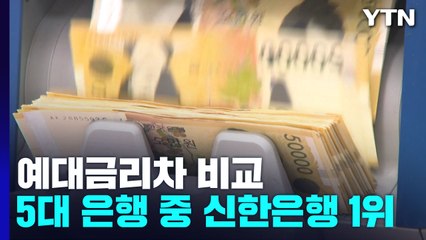 은행 '이자장사' 성적표 나왔다...전북은행이 1등 / YTN