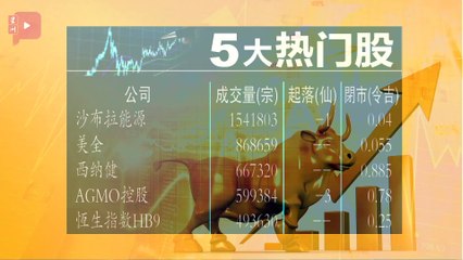 财经Espresso｜马币跌向24年新低
