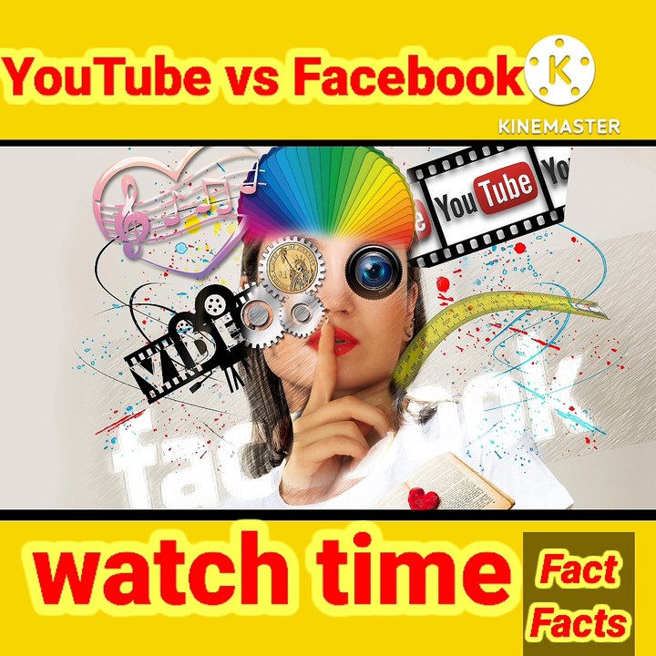 Youtube vs Facebook watch time