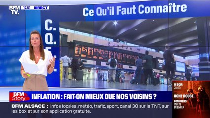 Inflation: fait-on mieux que nos voisins ?