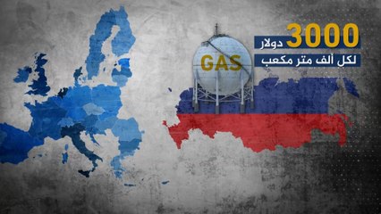 إلى متى يستمر ارتفاع أسعار الغاز الطبيعي؟