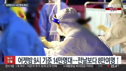 어젯밤 9시까지 14만 2,414명 확진…"이번주 정점"