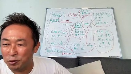 ガーシー勢力図解説