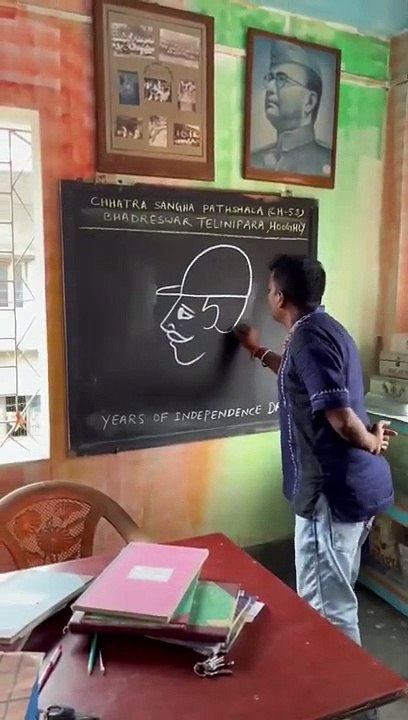 My top videos for 75th independent day -