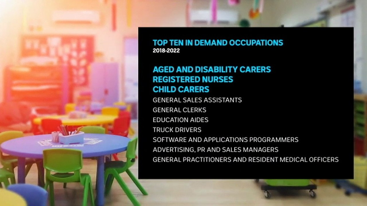 Nurses, child care and aged care workers are among the top 10 jobs in demand
