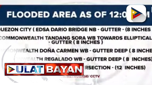 Bagyong Florita, nagdulot ng pagbaha sa ilang bahagi ng NCR