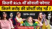 Sonali Phogat Death: सोनाली फोगाट कितनी Rich थीं कितनी प्रॉपर्टी थीं ? | BJP | वनइंडिया हिंदी *News