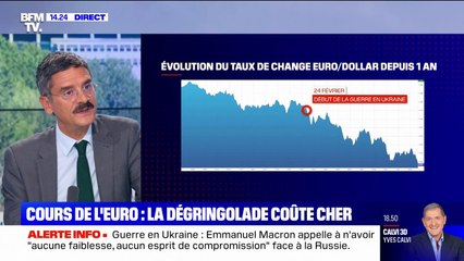 Le cours de l'euro n'a jamais été aussi bas par rapport au dollar
