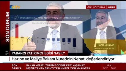 Nebati hızını alamadı: Borsa İstanbul’a giren miktar 300 milyar doların üzerinde