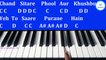 Chand Sitare Phool Aur Khushbu Piano Tutorial with Notes | Kaho Na Pyar Hai | Julius Murmu Keyboard
