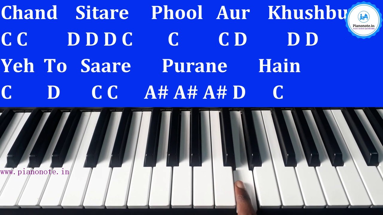 Chand Sitare Phool Aur Khushbu Piano Tutorial with Notes | Kaho Na Pyar Hai | Julius Murmu Keyboard