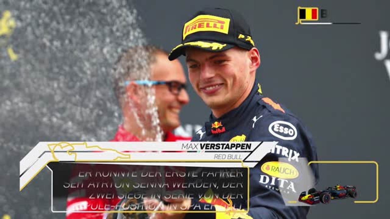 F1: Die Vorschau auf den Grand Prix von Belgien