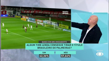 Debate Jogo Aberto: São Paulo deve se preocupar com a zona de rebaixamento?