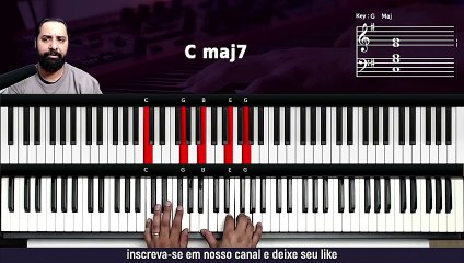 Harmonia aplicada ao Teclado - Tétrades