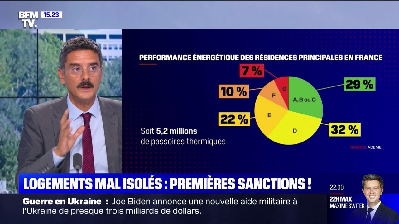 Passoires thermiques: les loyers des logements classés F et G sont gelés à partir de ce mercredi