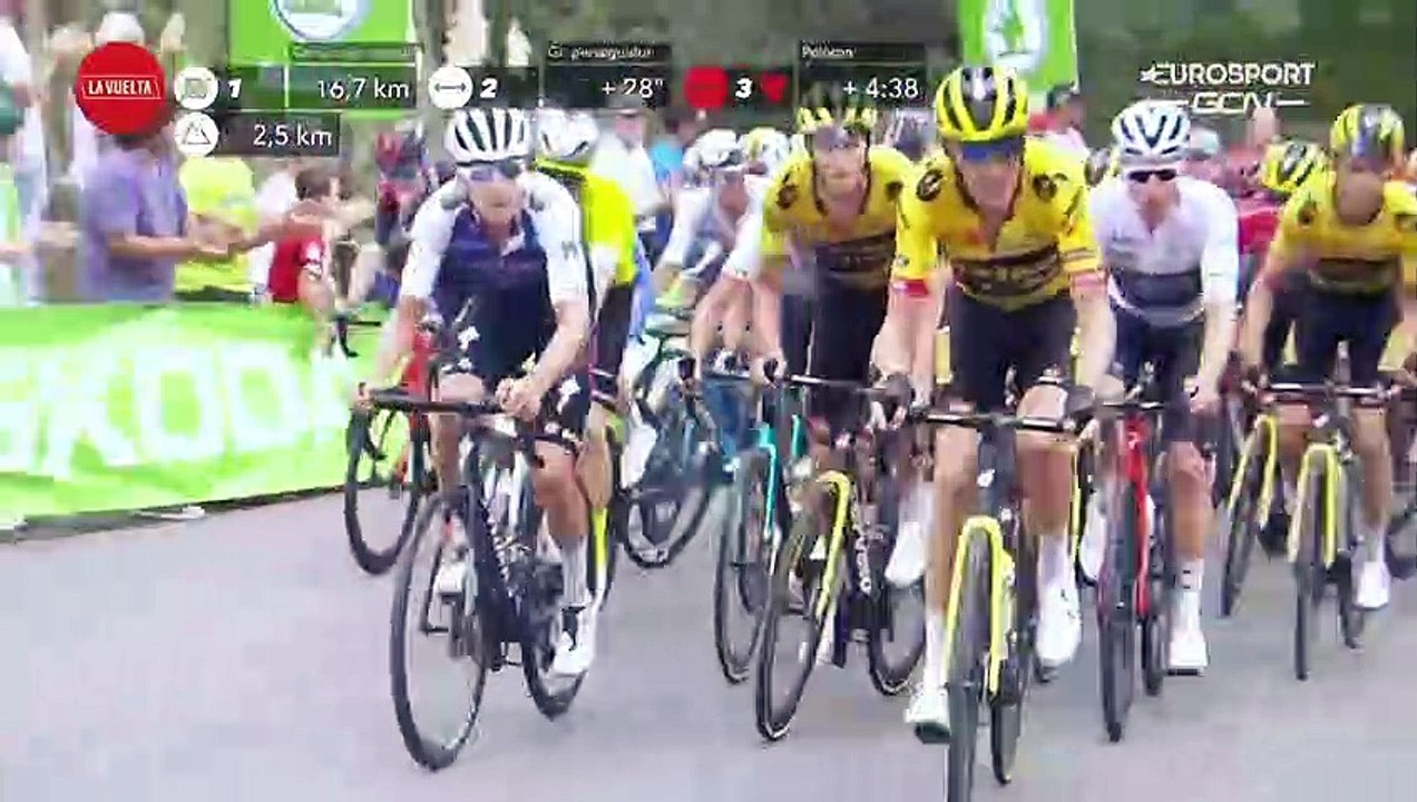 Final Climb | Stage 5 Vuelta a Espana 2022