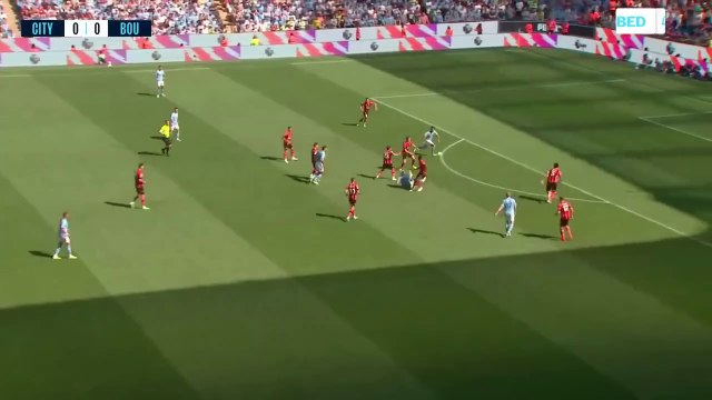 ALL Goals Highlight Premier League Matchday 2 Chelsea vs Spurs , Arsenal vs Leicester, Man City vs Borneomouth (Pekan -2)