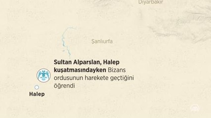 (VİDEO-GRAFİK) Türklere Anadolu'nun kapılarını açan zafer: Malazgirt