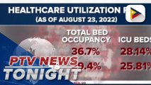 Healthcare utilization rate of severe, critical cases up but still in safe level threshold