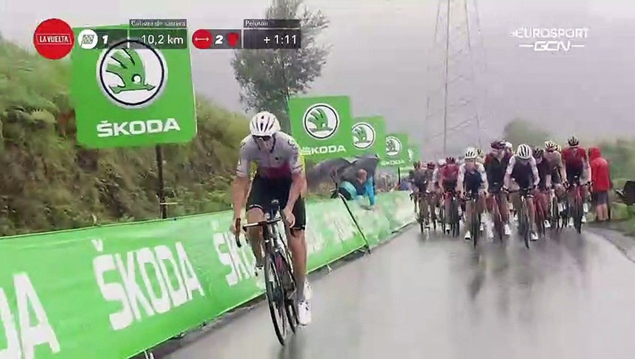 Final Climb | Stage 6 Vuelta a Espana 2022