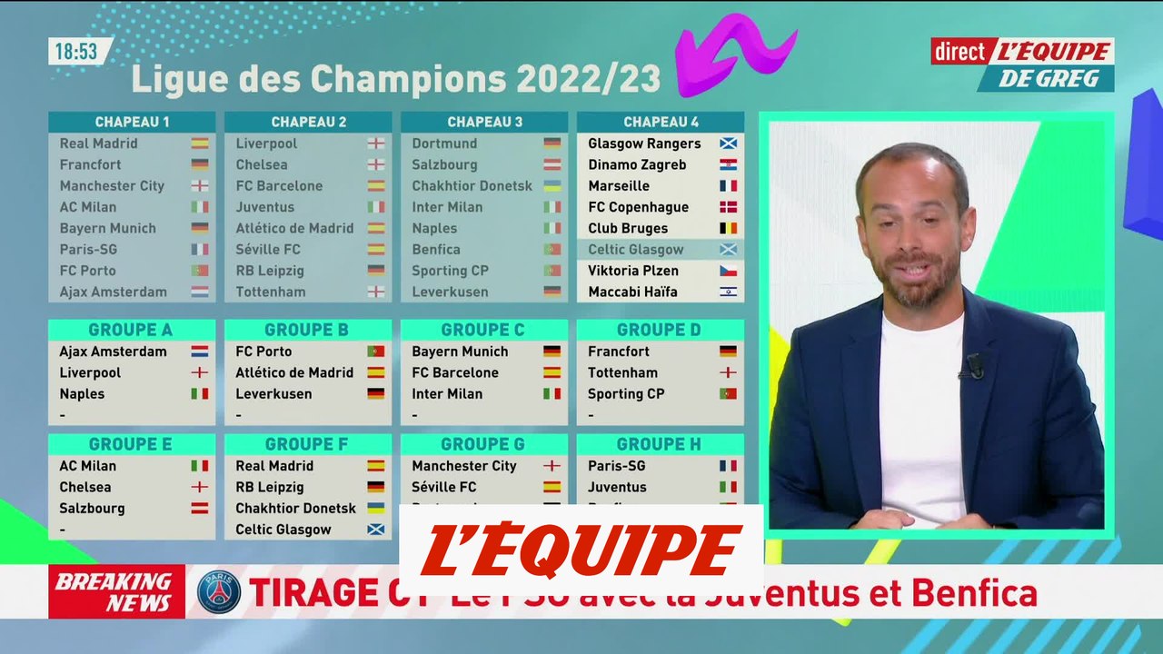 Marseille opposé à Francfort, Tottenham et le Sporting - Foot - Tirage C1