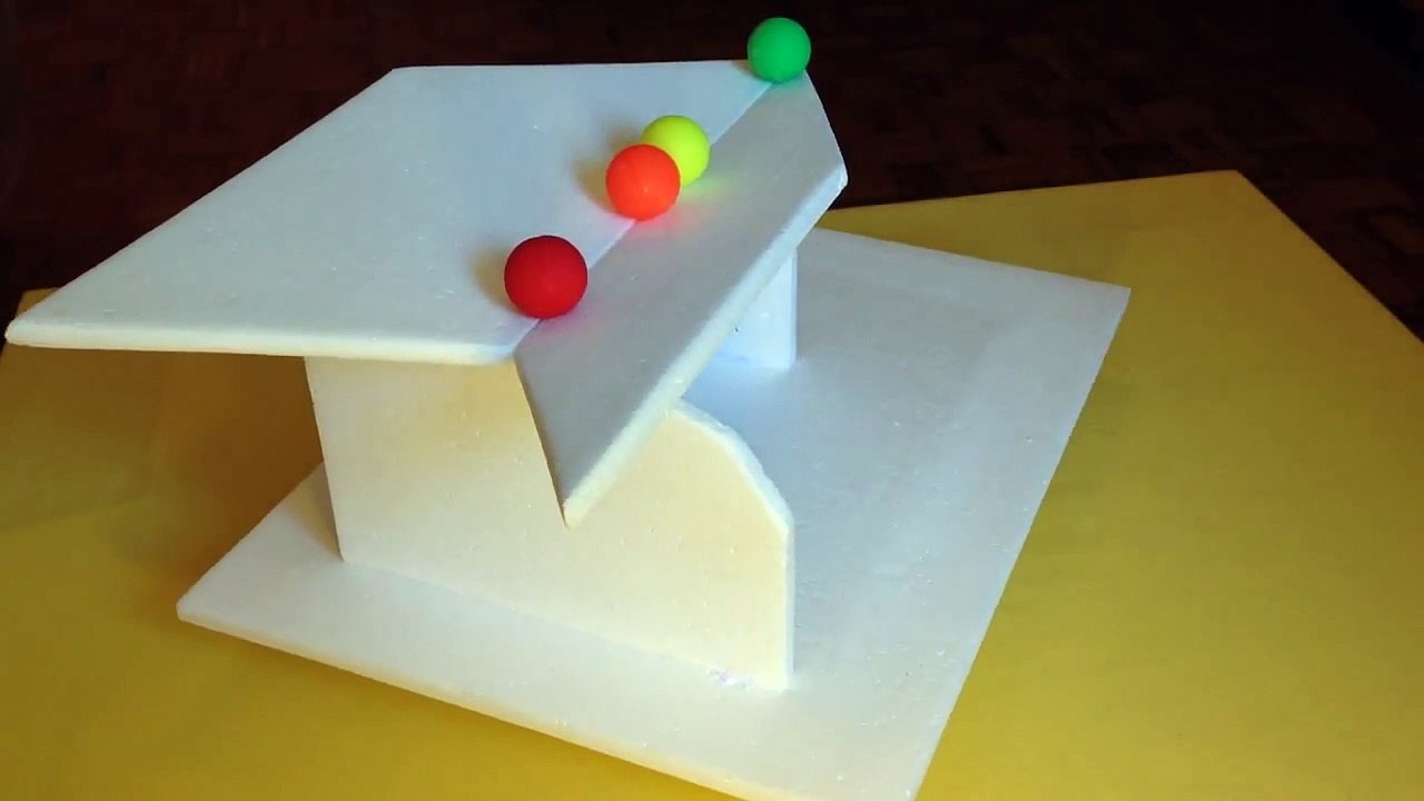 Rooftop illusion - Amazing optical illusion
