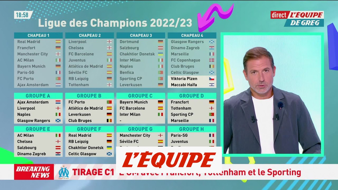 Le Paris-SG avec la Juventus, Benfica et le Maccabi Haïfa - Foot - Tirage C1