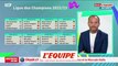 Le tirage de la phase de groupes - Foot - Tirage C1