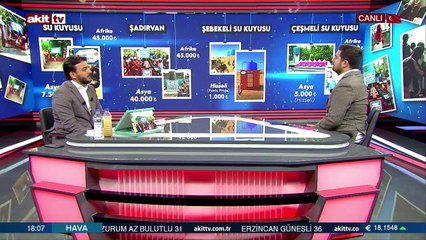 Asya ve Afrika'ya bir yudum umut ol