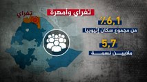 أمهرة وتيغراي.. أهم أقاليم إثيوبيا