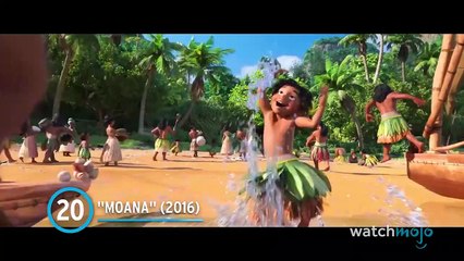 ¡Top 20 Peores TRADUCCIONES de Películas!