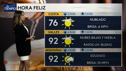Pronóstico del tiempo para hoy viernes 26 de agosto.