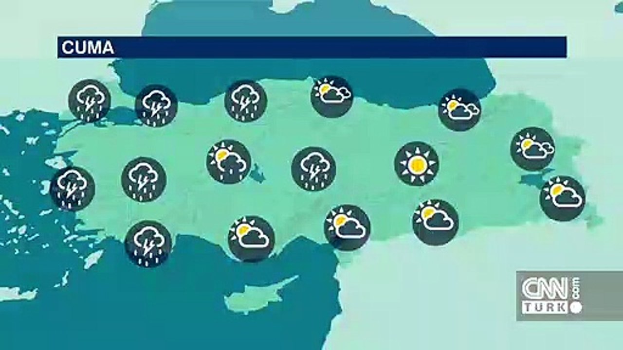 Hava Durumu (26-08-2022)