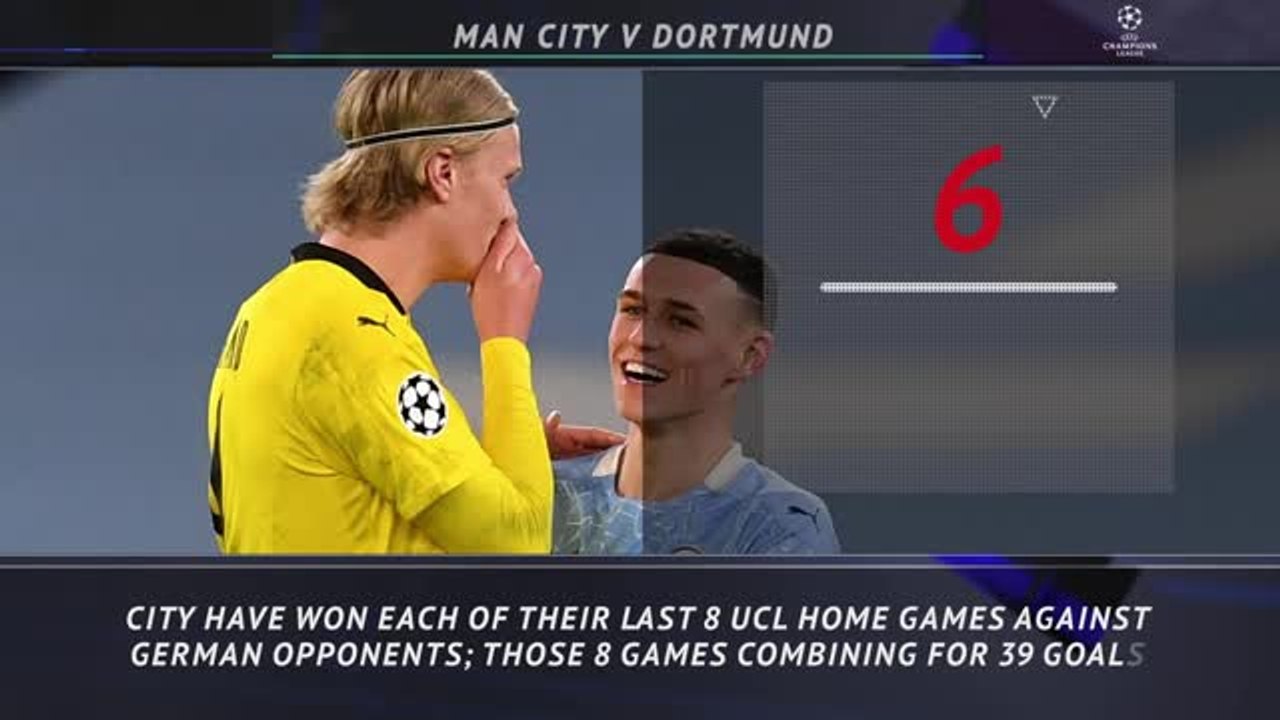 5 Things - Champions League giants learn their group stage fate