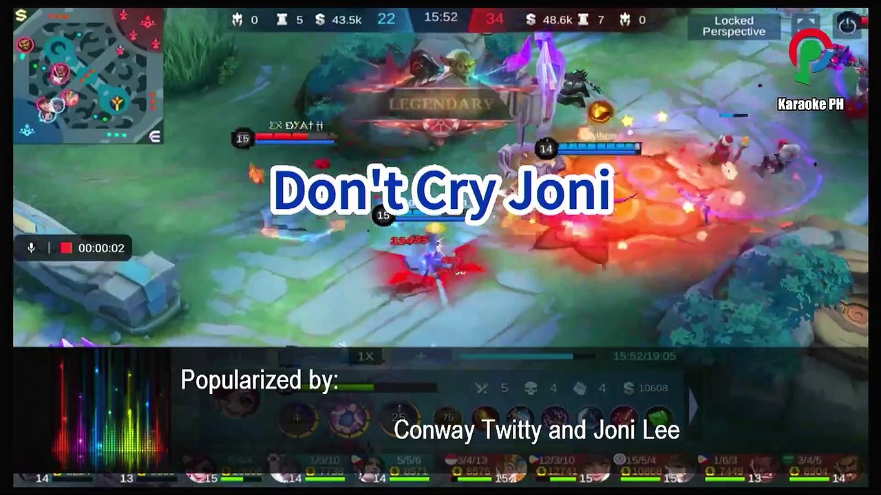 Conway Twitty and Joni Lee Don't Cry Joni Karaoke PH