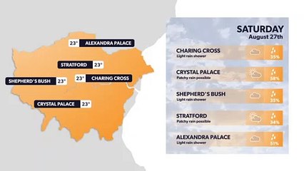 London weather forecast 26 August and weekend