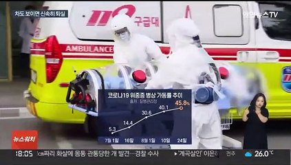 위중증 넉달 새 최다…중증병상 입원 더 엄격해진다