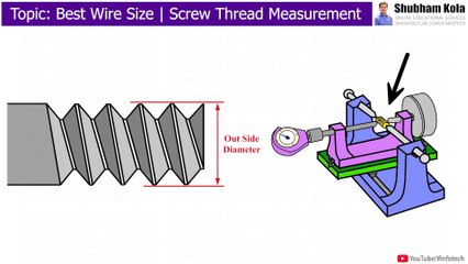 Best Wire Size in Screw Thread Measurement | Metrology and Quality Control | Shubham Kola