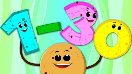 Number Song - Learn To Count - Popular Kindergarten & Educational Videos