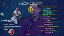 98 Esportes | Olho Nele: Léo Gomide analisa Jobson, do Náutico, adversário do Cruzeiro!