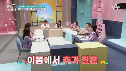 금쪽이의 극도의 불안 행동, 혹시 이혼의 상처?