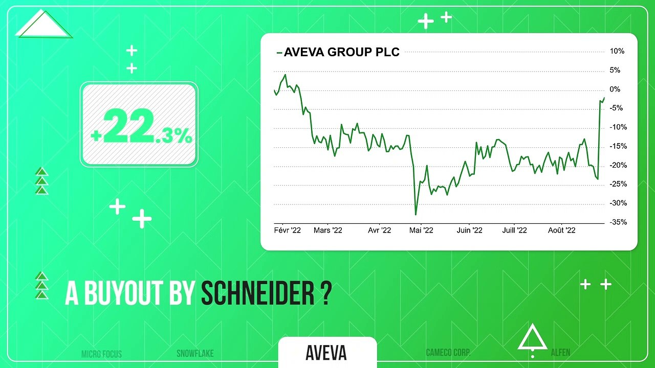 PUMP / DUMP #43 : The week's gainers and losers