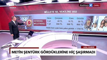 SGK'nın 14 Yıldır Değişmeyen Gözlük Katkı Payına Farklı Bakış; Vatandaşa 50 TL, M. Vekiline 1700 TL!