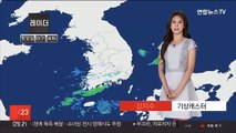 [날씨] 8월 마지막 주말 전국 쾌청…아침·저녁 선선