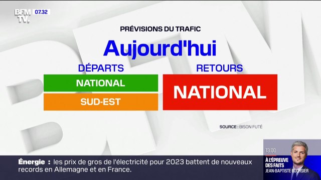 La route du retour classée rouge par Bison futé ce samedi, pour le dernier week-end avant la rentrée