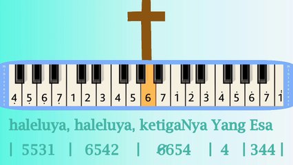 HORMAT BAGI ALLAH BAPA: PIANIKA ❲MELODICA❳ TUTORIAL | LAGU ROHANI