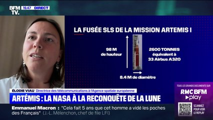 La mission Artémis, une avancée technologique