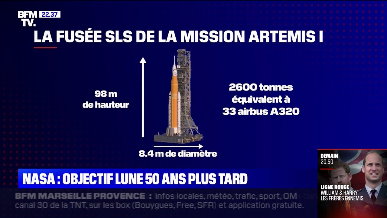 Avec Artémis, la Nasa vise la lune, 50 ans après la dernière mission du programme spatial Apollo