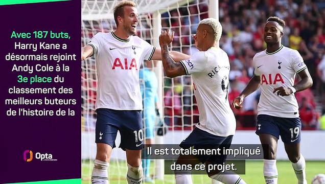 4e j. - Conte : Avoir Kane dans cette forme nous rend plus forts, plus confiants