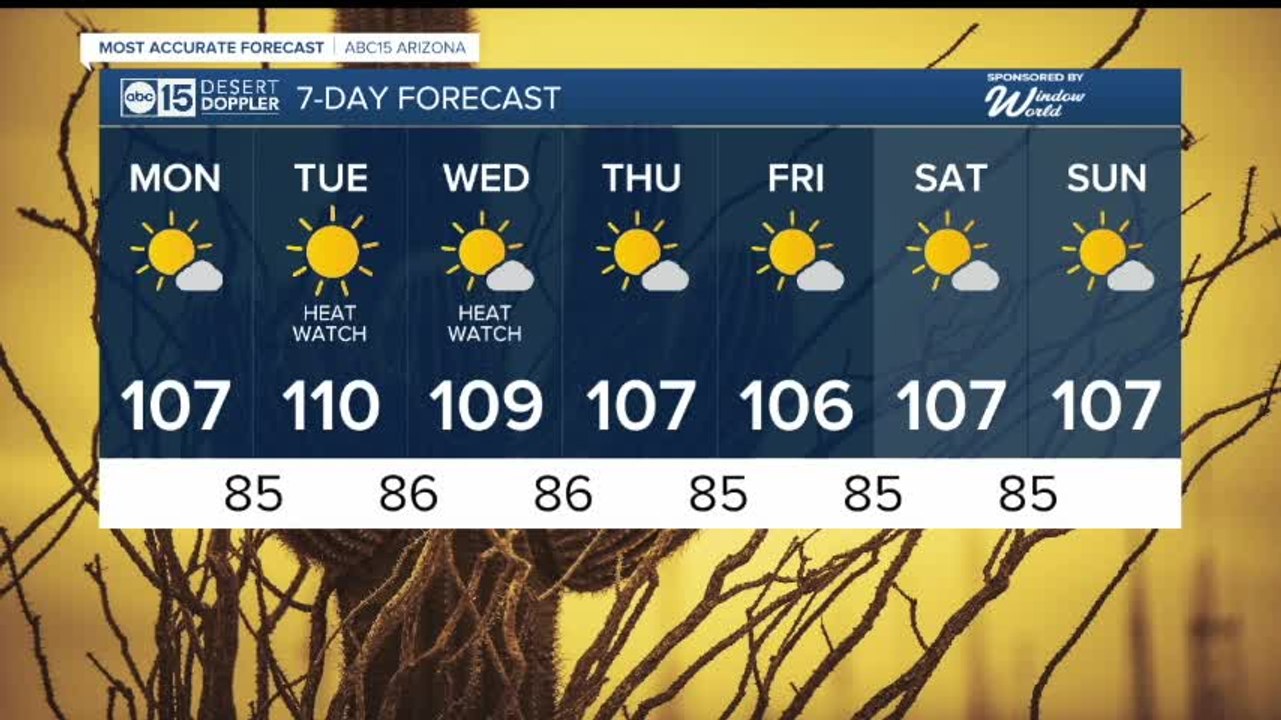 The Valley is drying out and heating up!